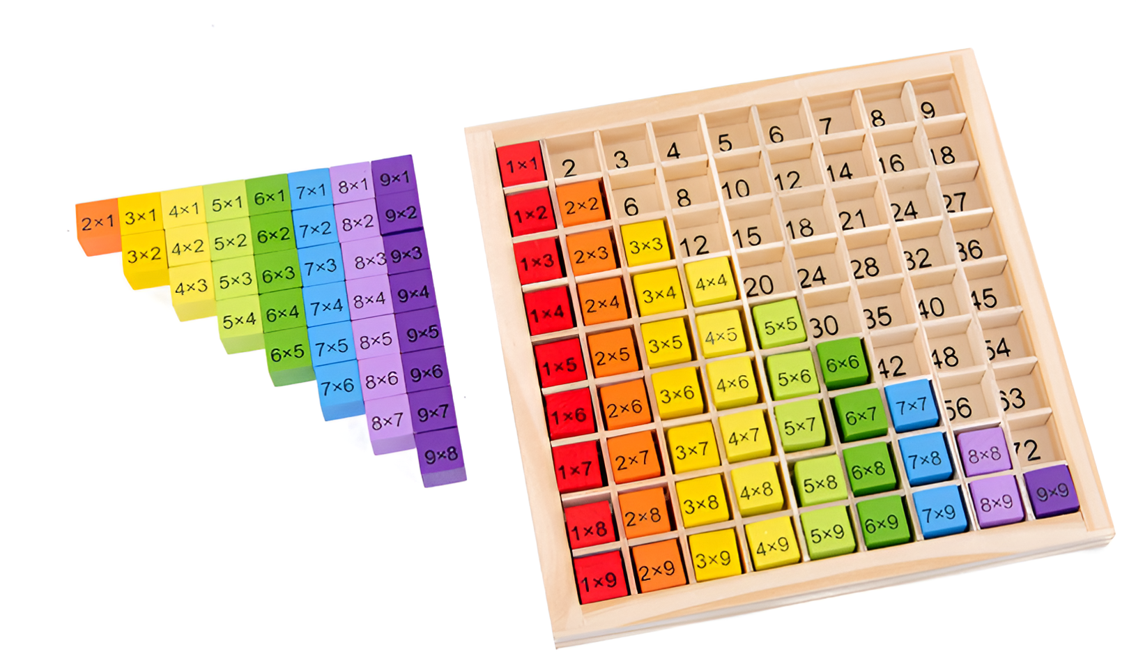Tavola Matematica Educativa Montessori